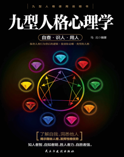 九型人格心理学