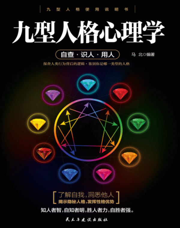 九型人格心理学