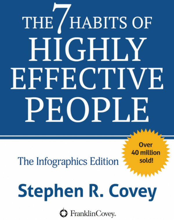 The 7 Habits of Highly Effective People