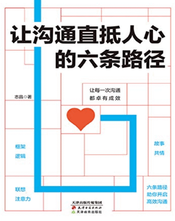 让沟通直抵人心的六条途径